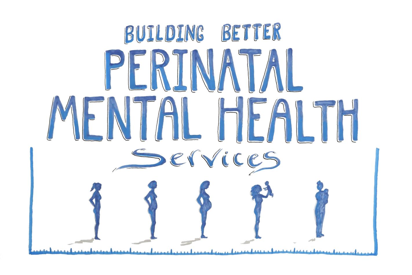 London Perinatal Mental Health Network