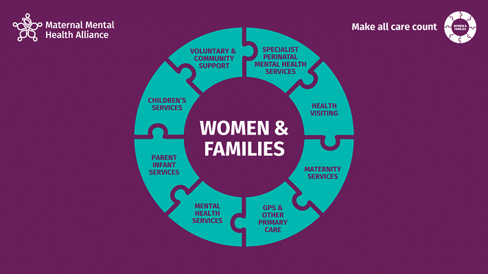 Graphic of interlocking wheel with words for MMHA campaign